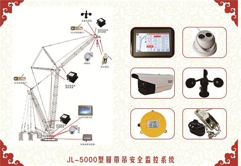 監(jiān)控系統(tǒng)_副本.jpg