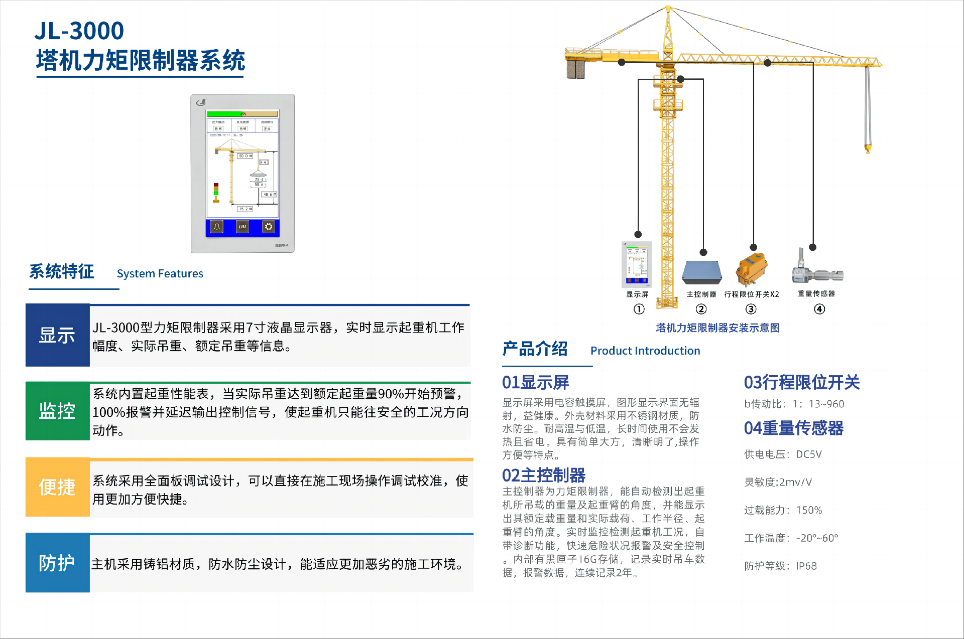 塔機力矩限制器(1).png